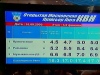 КВН 2003 Премьер Лига 05-Первая 1/4 финала