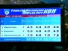 КВН 2003 Премьер Лига 07-Третья 1/4 финала