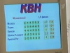 Финальные результаты первой игры вышки 2002