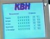 Результаты игры, КВН Высшая Лига 2002 год