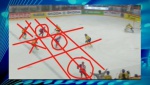 Разбор хоккейного матча между нашими и шведами (крестики-нолики)