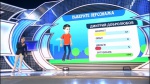 как покорить Москву